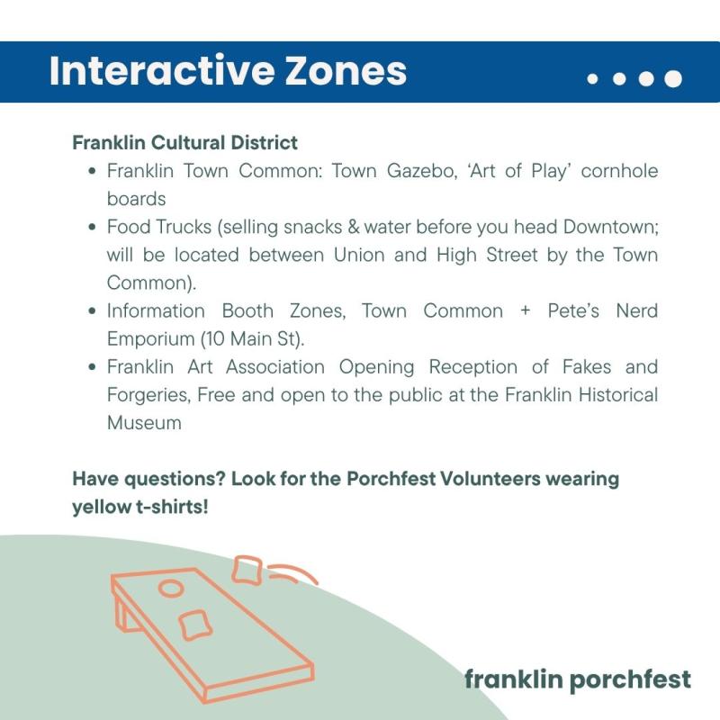 interactive